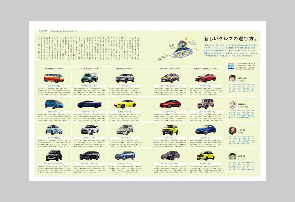 BRUTUS Magazine – Number 1006: Car Life